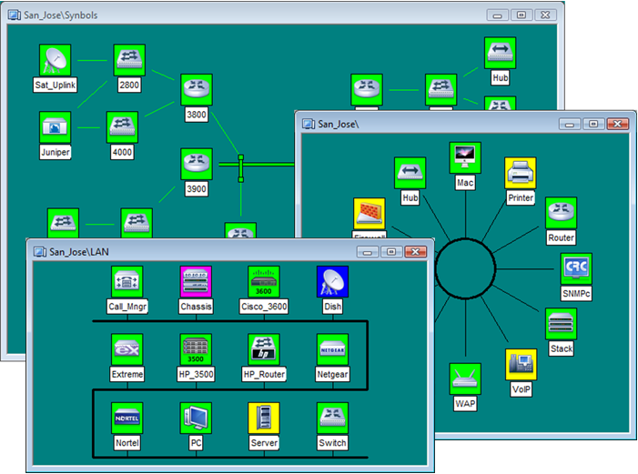 Network