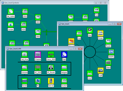 Network Map